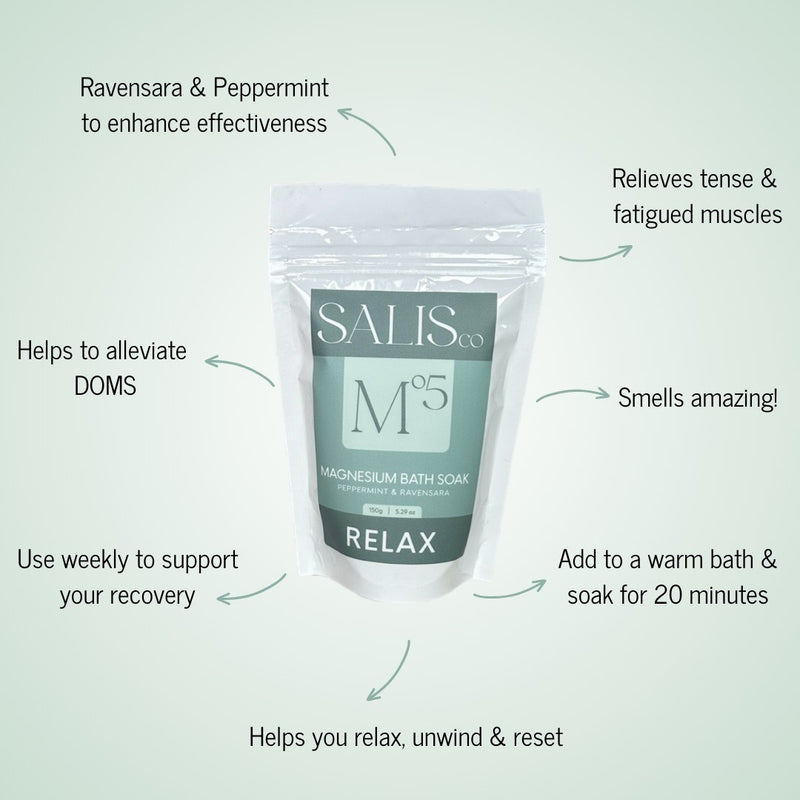 Salis Co Magnesium Bath Salts